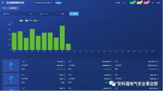 企业碳资产管理新趋势 爱博精电专业解析与资产管理实践
