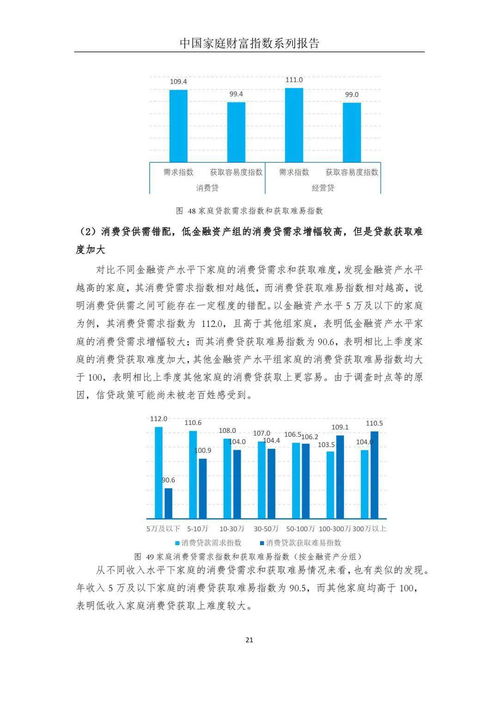 报复性储蓄背后 疫情冲击下的中国家庭财富变动趋势与资产配置展望