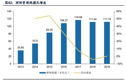 蚂蚁集团核心竞争力及发展前景深度分析