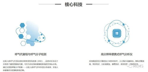 微流控技术赋能智能呼气分析，精智未来获数千万投资布局早期疾病筛查